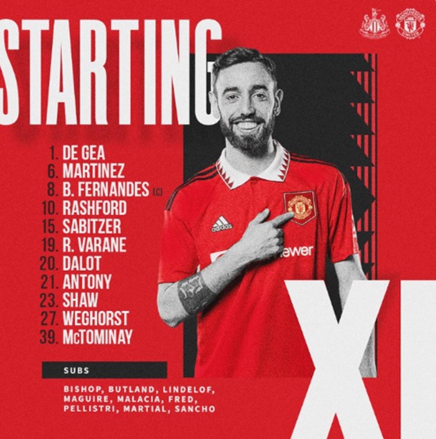 Đội hình Man Utd.