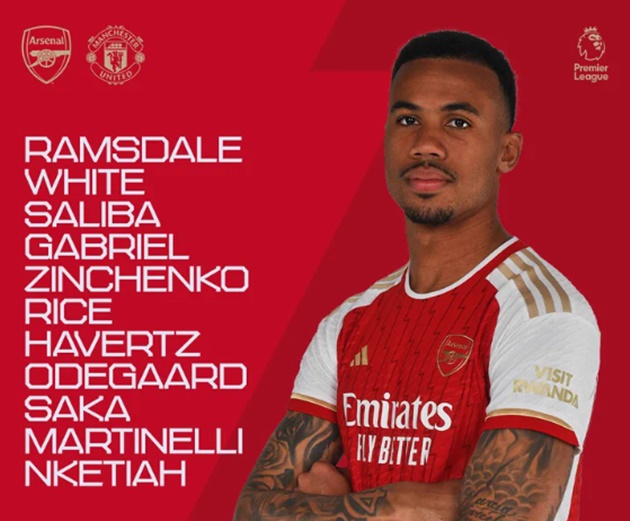 Đội hình của Arsenal.