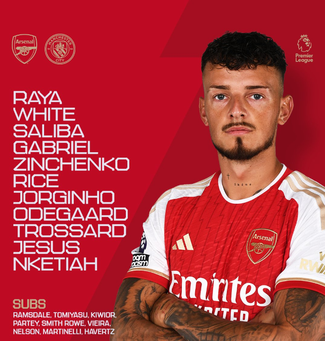 Đội hình Arsenal.