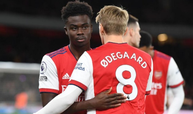 Ảnh bài viết Mất băng đội trưởng vào tay Saka, Odegaard phá vỡ im lặng