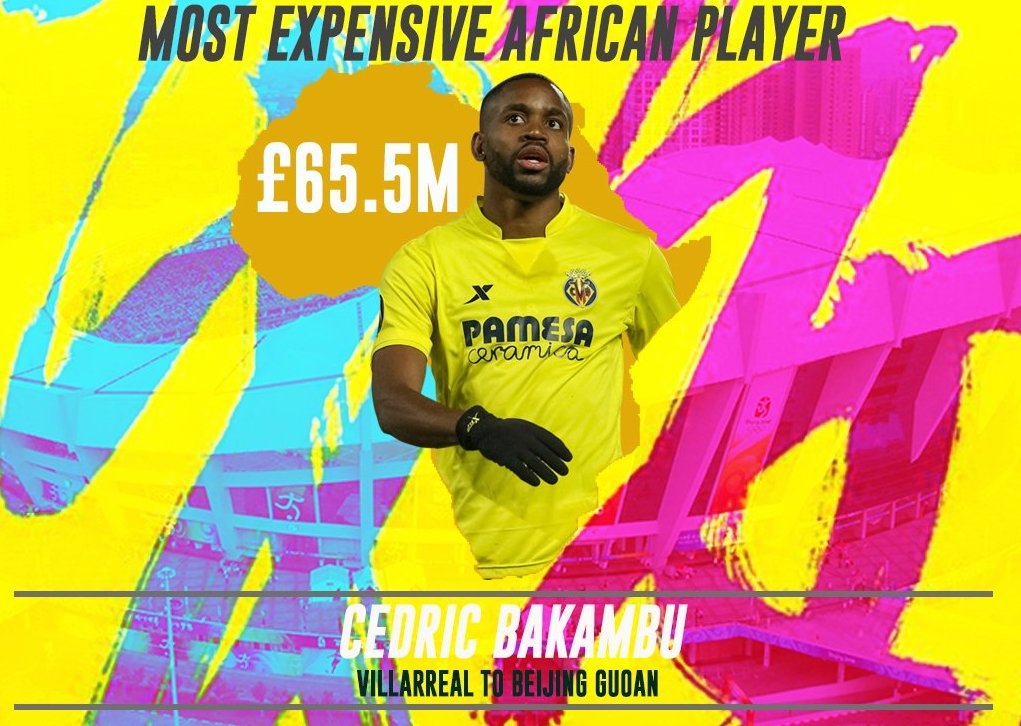 Cedric Bakambu trở thành cầu thủ châu Phi đắt giá nhất mọi thời đại.