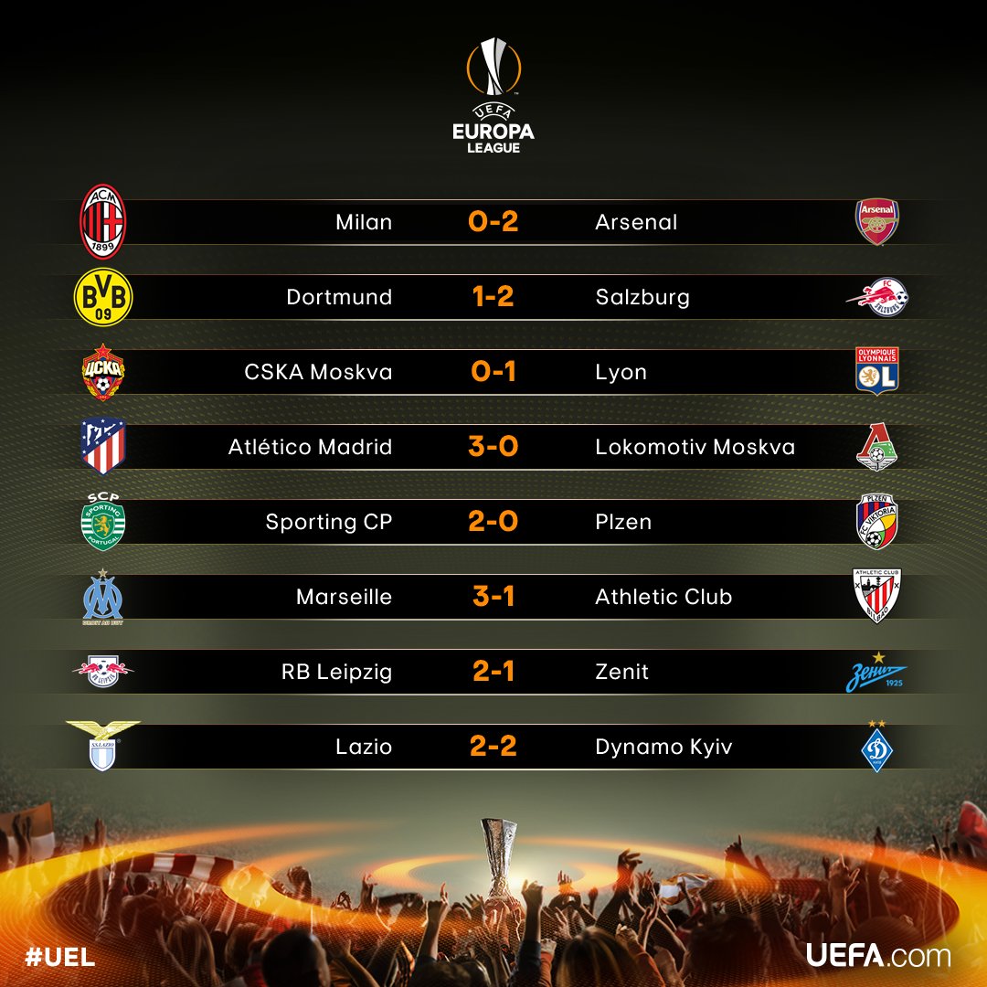 Kết quả của lượt đi vòng 16 đội Europa League: