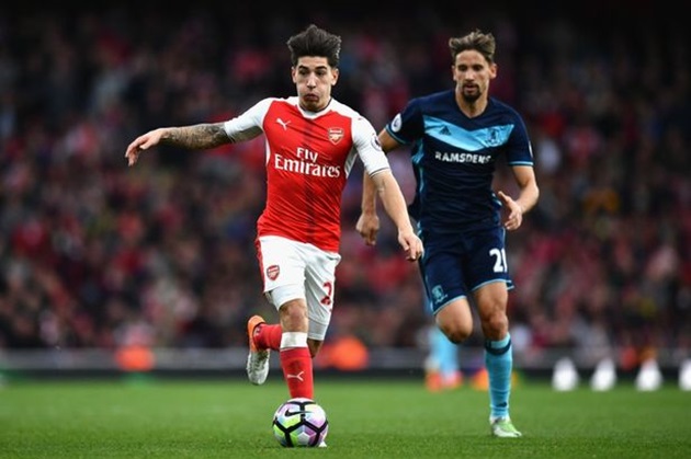 13. Hector Bellerin (21 tuổi, Arsenal) - 34,77 km/h. Ảnh: Internet.