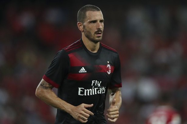 Trung vệ: Leonardo Bonucci (đến AC Milan): 35,2 triệu bảng.