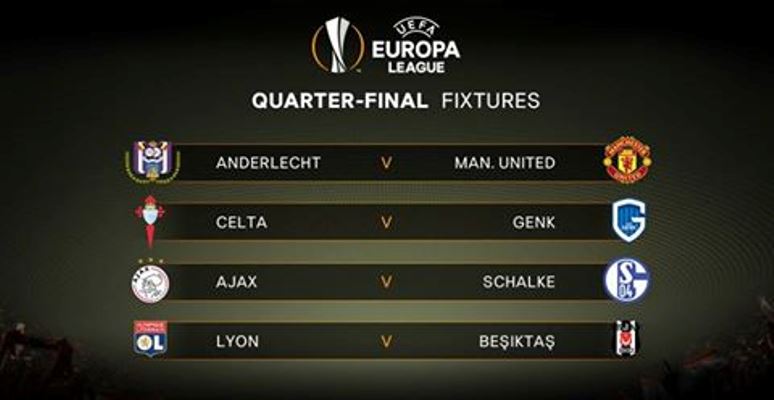 Kết quả bốc thăm tứ kết Europa League.
