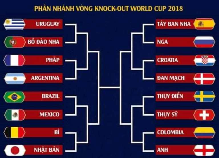 Trung hợp đến không ngờ, DẤU HIỆU cho thấy U23 Việt Nam sẽ vô địch ASIAD? - Bóng Đá