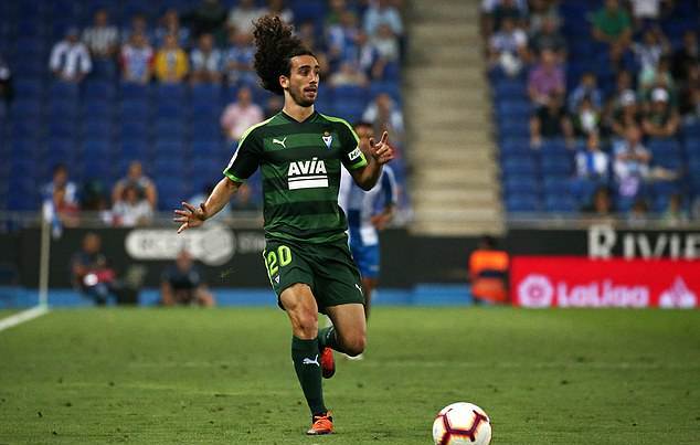 Hậu vệ phải: Marc Cucurella — Eibar, mượn từ Barcelona (20)
