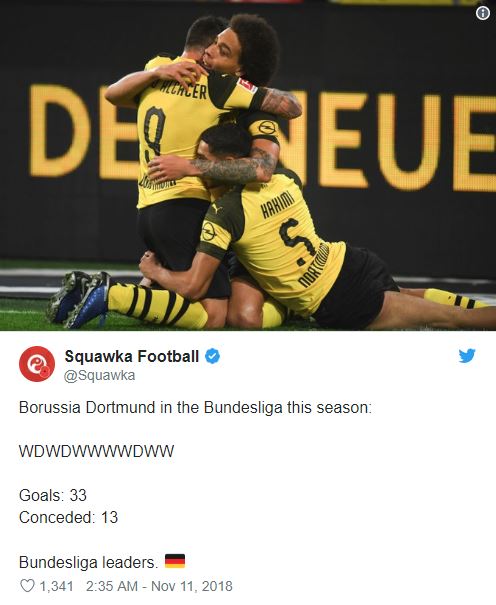 11 trận bất bại. Phong độ tuyệt vời của Dortmund. Ghi 33 bàn, để thủng lưới 13, và dẫn đầu Bundesliga.