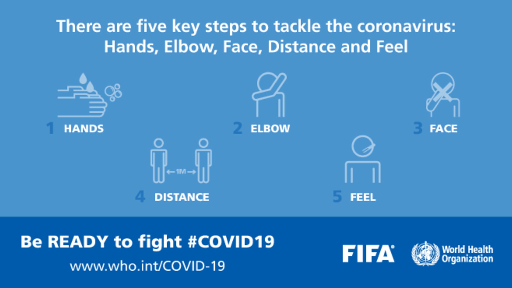 FIFA phối hợp WHO trong chiến dịch chống COVID-19.