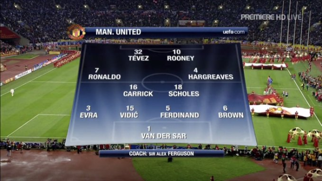 Đội hình mạnh mẽ của Sir Alex ngày nào.