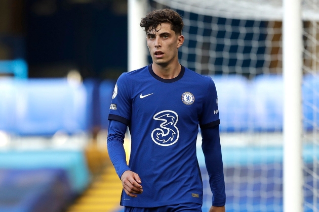 1. Kai Havertz - 180.
