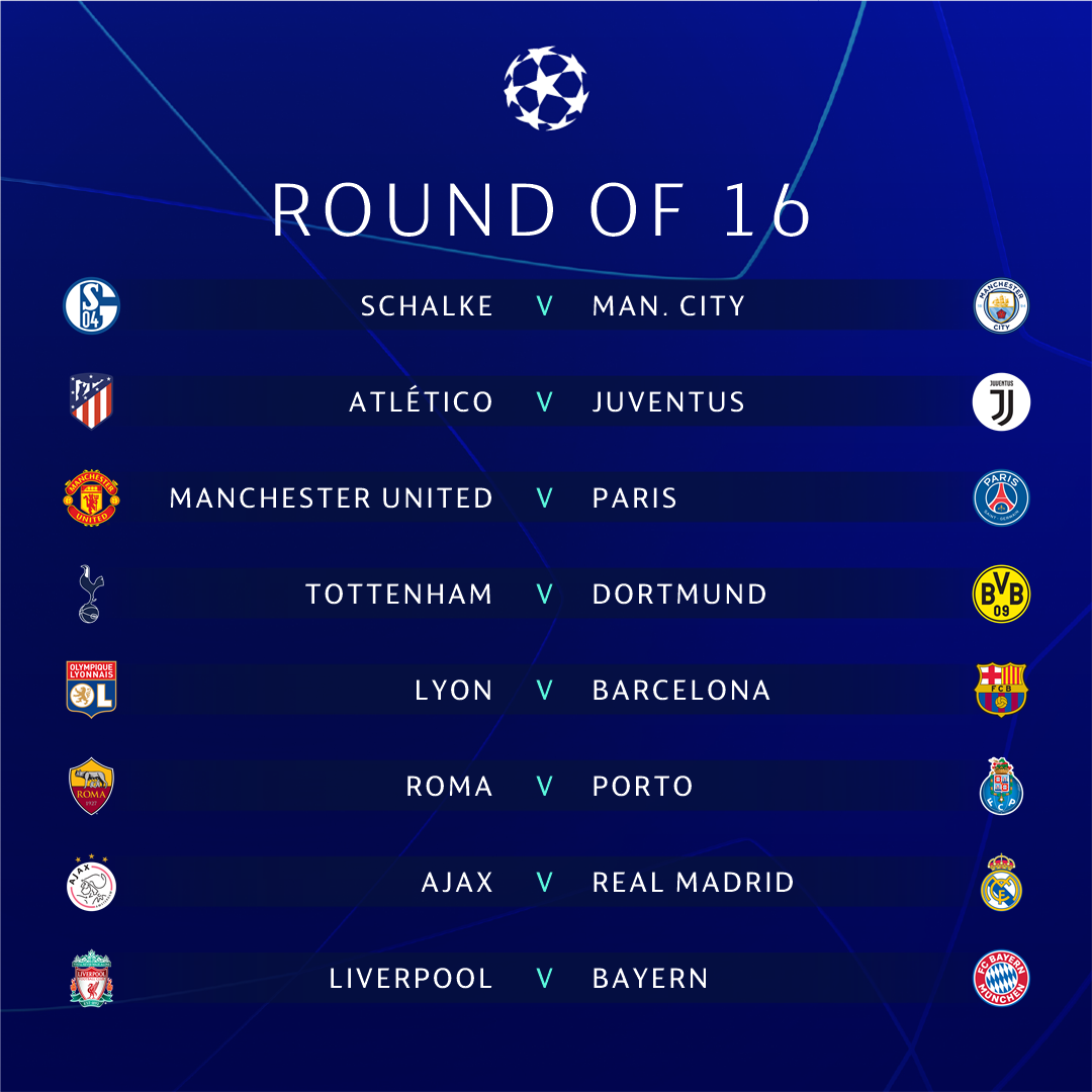 Tổng hợp bốc thăm Champions League - Bóng Đá