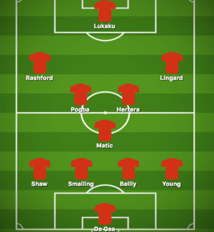 Đây! 3 sơ đồ Solskjaer không thể không áp dụng cho Man United - Bóng Đá