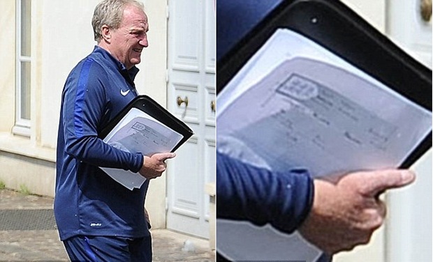 Ảnh bài viết SIÊU NÓNG: Trợ lý của Roy Hodgson vô ý để lộ đội hình tuyển Anh trước Nga?