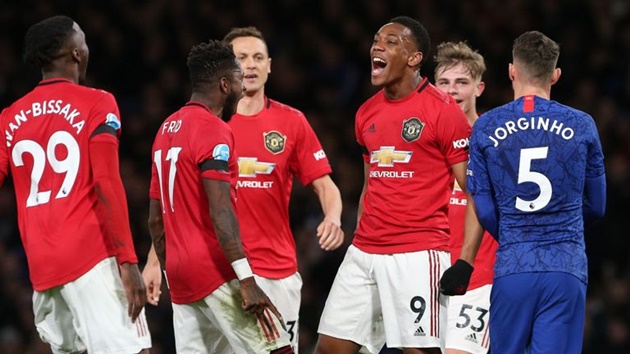 Man United tiếp đà hưng phấn?