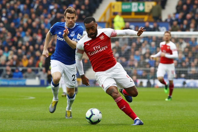Arsenal sẽ có thử thách khó mang tên Everton.