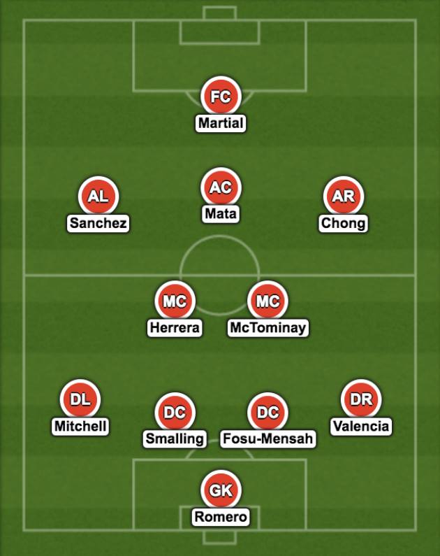 Man Utd sẽ ra sân với đội hình nào trước San Jose Earthquakes? - Bóng Đá