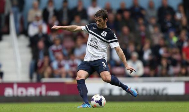 Baines vẫn luôn nổi tiếng với biệt tài sút phạt của mình.