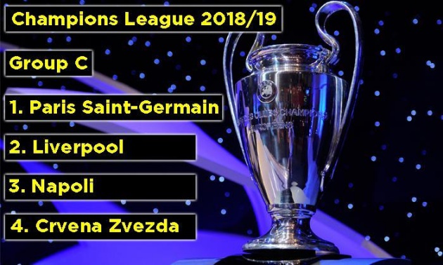 Hai đội đi tiếp là điều bình thường, nhưng siêu máy tính ưu ái PSG hơn Liverpool.