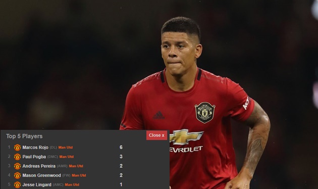 Rojo bất ngờ là "tiền đạo" chủ lực của Man Utd trong hiệp thi đấu thứ nhất.