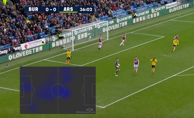 Laca thường xuyên phải lùi sâu hỗ trợ hàng tiền vệ và mất ảnh hưởng khi tấn công.