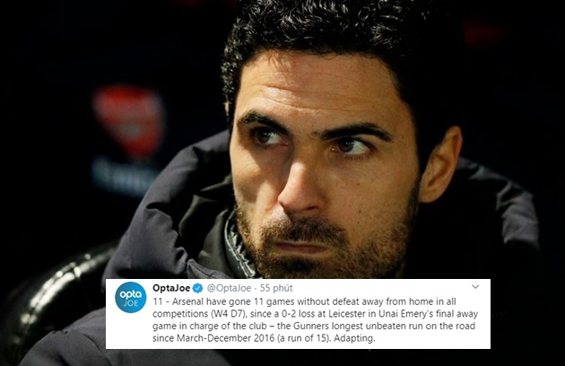 Ảnh bài viết Vào tứ kết FA Cup dễ như ăn kẹo, Arsenal nối dài kỷ lục gây sốc