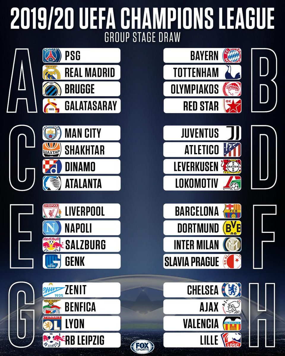 Champions League sẵn sàng khởi tranh.