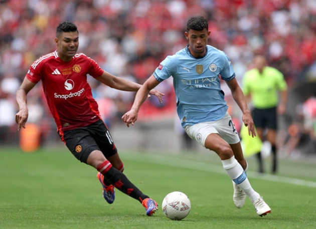 Ảnh bài viết Man City ra giá bán Matheus Nunes