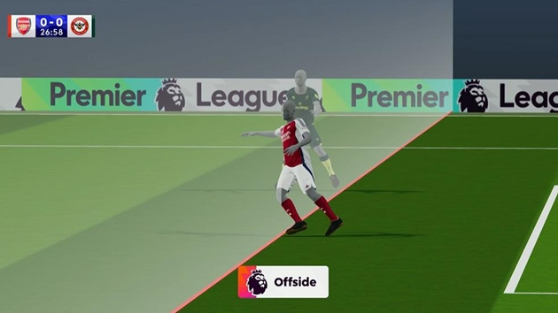 Ảnh bài viết Công nghệ bắt việt vị bán tự động "chào hàng" Arsenal