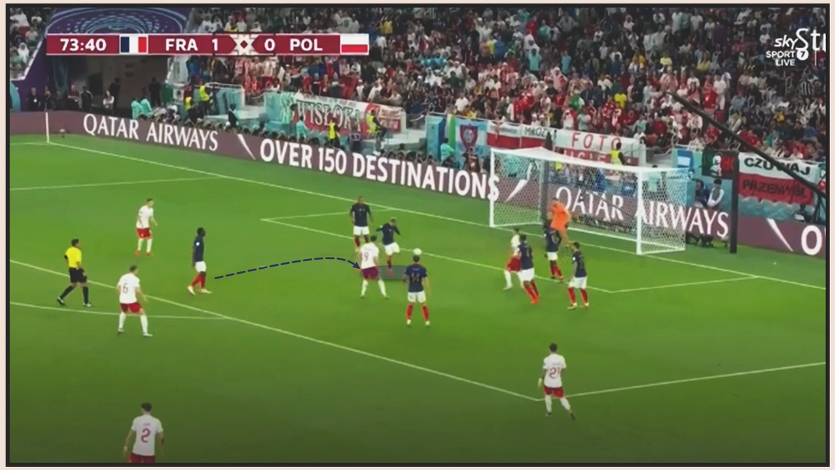 Tình huống dẫn đến bàn thắng nâng tỉ số lên 2-0 của Pháp trước Ba Lan.