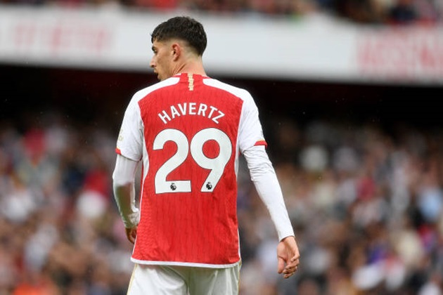 Ảnh bài viết Người hâm mộ Arsenal phải đặt niềm tin vào Mikel Arteta và Kai Havertz