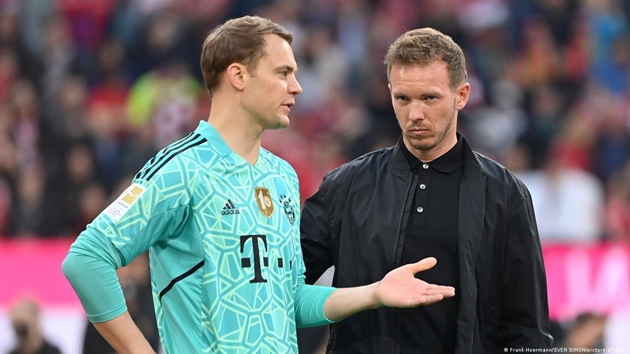 Ảnh bài viết Julian Nagelsmann làm rõ tương lai của Manuel Neuer trên tuyển 