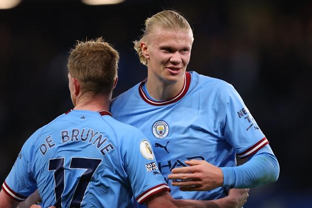 Erling Haaland và Kevin De Bruyne cần sớm quay trở lại ở mùa giải này.