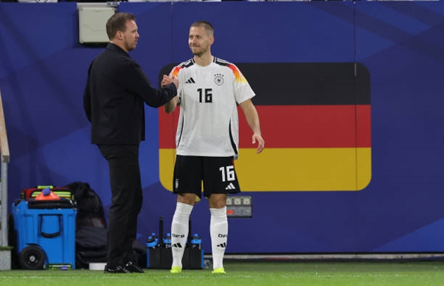 Julian Nagelsmann trao cơ hội cho những cầu thủ ít danh tiếng.