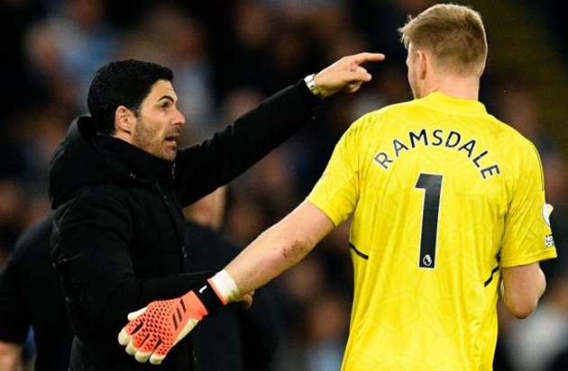 Ảnh bài viết Arsenal nhắm 3 mục tiêu thay thế Ramsdale