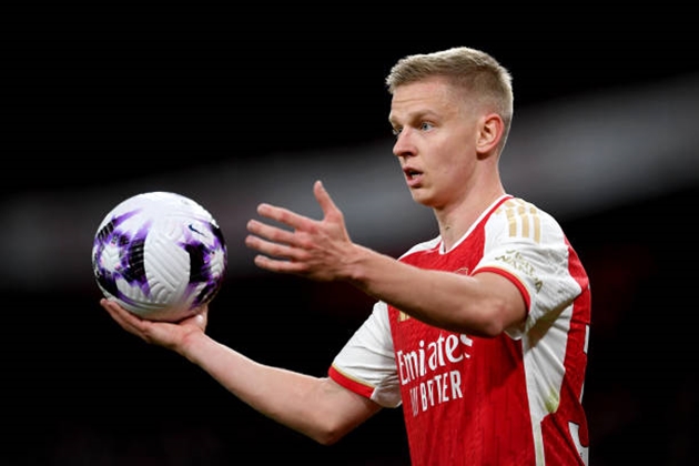 Ảnh bài viết Arsenal ra giá bán Oleksandr Zinchenko