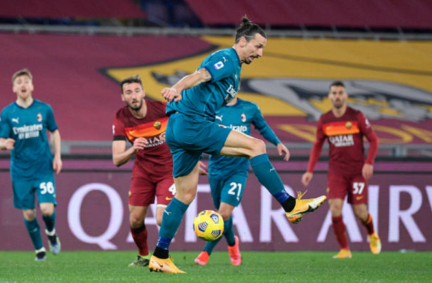 Ảnh bài viết Ibra và 3 cái tên gây thất vọng nhất trong đại chiến Roma - AC Milan