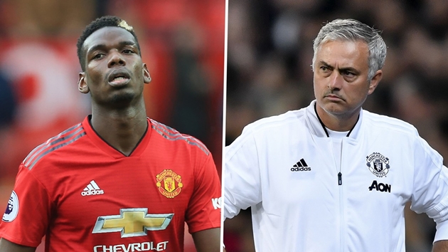 Ảnh bài viết Cựu hậu vệ ủng hộ quyết định "trảm" Pogba của Mourinho