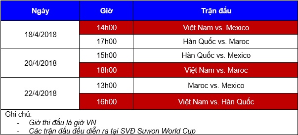 Lịch thi đấu giải U19 Quốc tế tại Hàn Quốc. Ảnh: VFF.