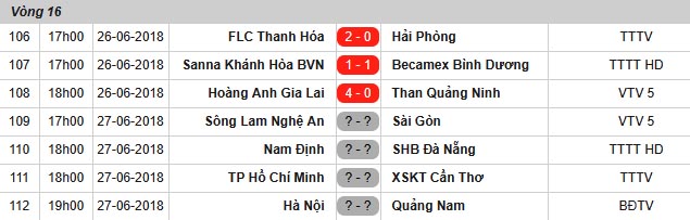 Lịch thi đấu muộn vòng 16 V-League 2018.