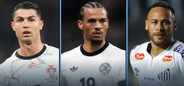 Ảnh bài viết Neymar, Ronaldo và 4 cầu thủ tự do có thể góp mặt ở FIFA Club World Cup