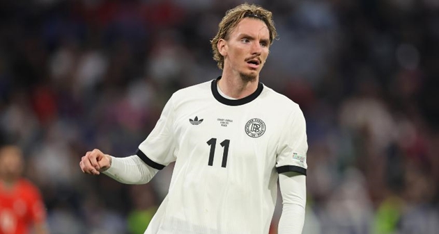 Ảnh bài viết Sáu cầu thủ đáng chú ý tại EURO U21