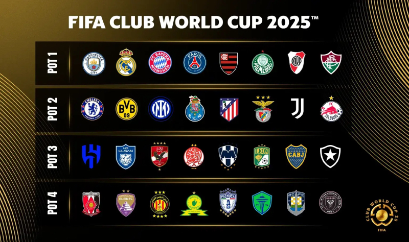Club World Cup 2025 đánh dấu sự góp mặt của 32 đội bóng.