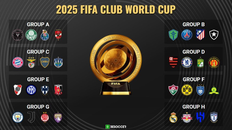 FIFA Club World Cup phiên bản mới đánh dấu bước ngoặt trong lịch sử bóng đá.