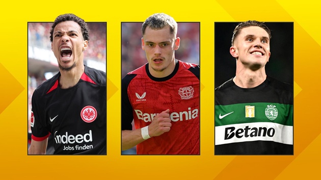 Ảnh bài viết Giai đoạn hai TTCN: Chelsea hụt mục tiêu, Liverpool chi mạnh, Man City dẫn đầu