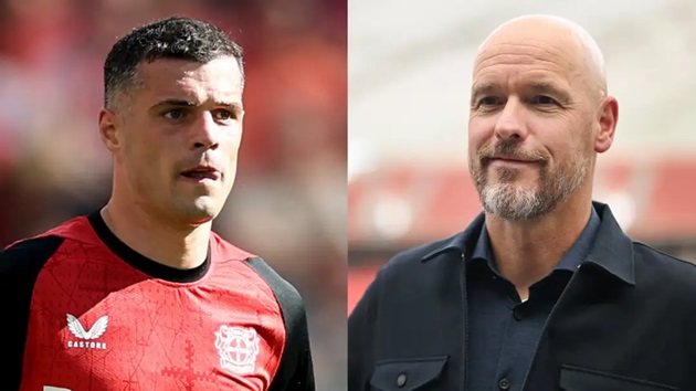 Erik ten Hag không muốn mất đi cầu thủ quan trọng của Bayer.