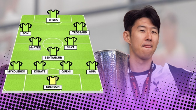 Ảnh bài viết Đội hình cầu thủ Premier League xuất sắc sẽ hết hạn hợp đồng vào năm 2026