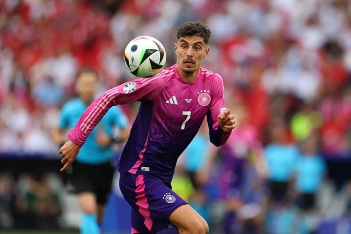 Ảnh bài viết Top 10 cầu thủ hưởng lương cao nhất Premier League 2024/25