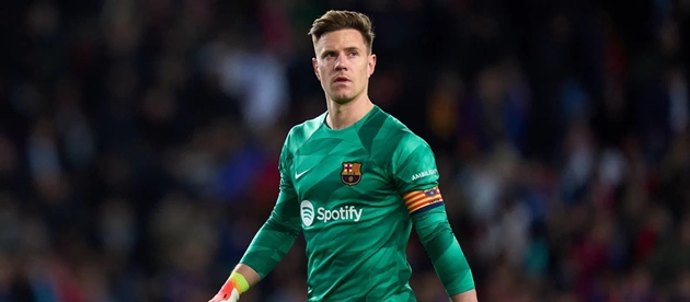 Marc-Andre ter Stegen sẽ rời Barcelona?