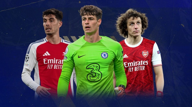 Ảnh bài viết Kepa sắp đến Arsenal, nối dài “làn sóng xanh” từ Chelsea